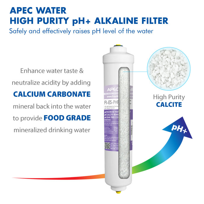 APEC WATER Filtration System & Reviews Wayfair